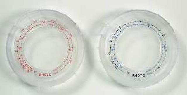 Refco Skalenring Paar 9882221 SNAP-ON Skalenringsatz R-52-R407A-BP/HP