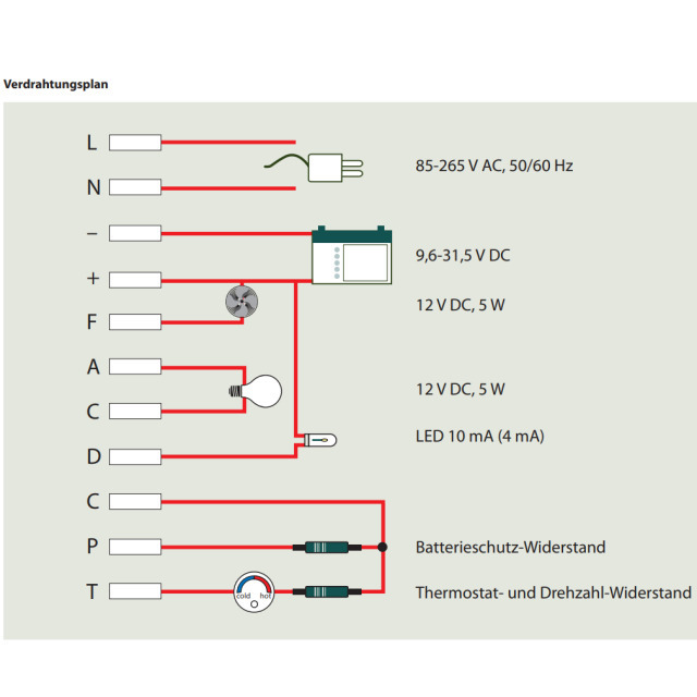 Verdichter SECOP / Danfoss BD35F mit Anlaufelektronik, 12-24V