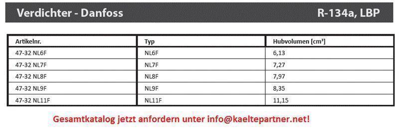 Verdichter SECOP / Danfoss NL9F, LBP - R134a, 220-240V