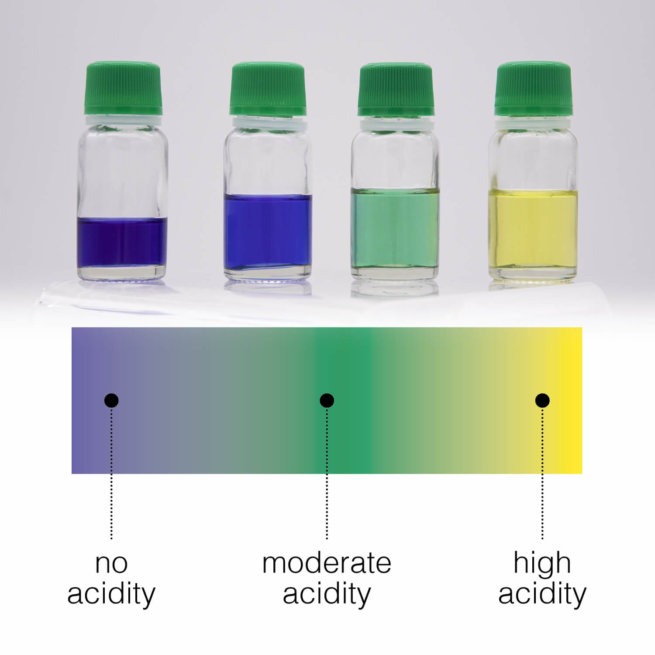Acid Test, Säuretest Set aus 4 Tests für Kälte- und Klimaanlagen (Wartung 1-2 mal pro Jahr)