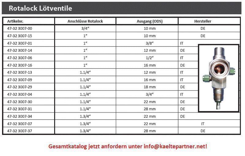 Rotalockventil Alco SR2-WMB, Anschluss 1" - 5/8" (16 mm)