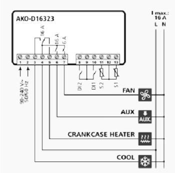 Kühlstellenregler AKO D16323, 3 Relais, 230V, 1 NTC, großes Display