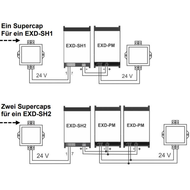 Alco 807854 EXD-PM Power-Modul Supercap nur für EXD-SH1