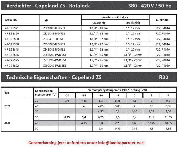 Verdichter Copeland Scroll ZS30K4E-TFD-551, R404A, 380-420V