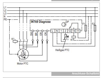 KRIWAN, INT 69 Diagnose - 22 A 481