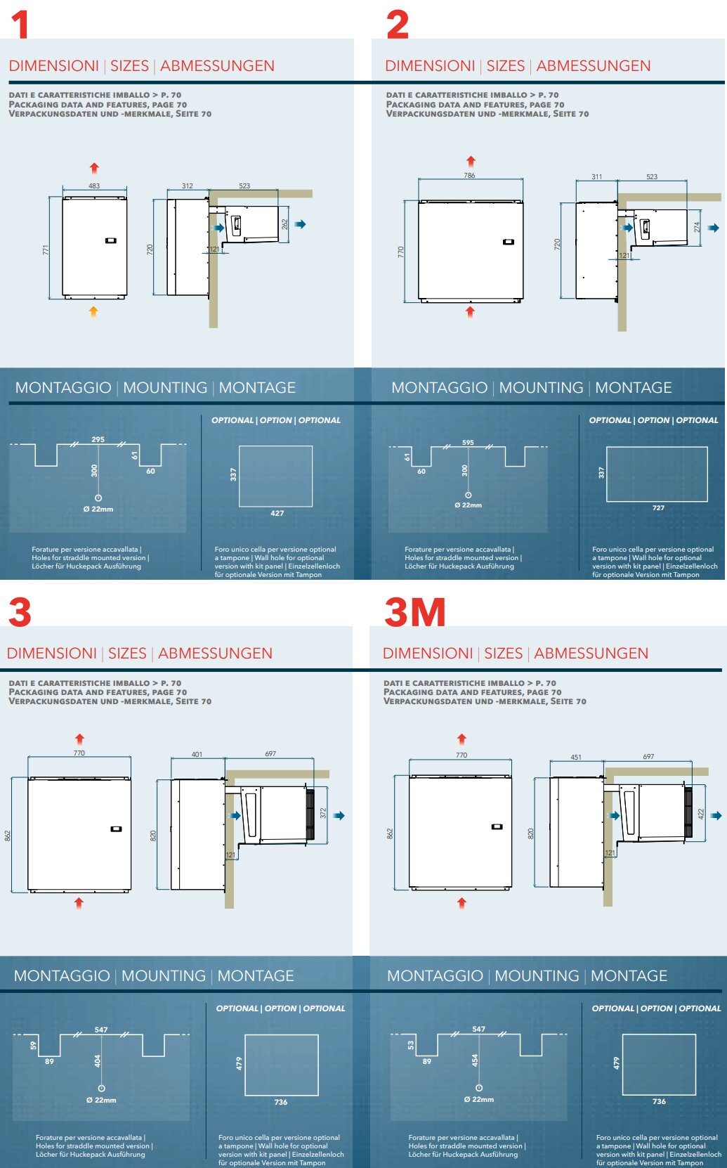 Monoblock Wandgerät ACB220 R455A, Tiefkühlung -18…-25 °C | TA +25…+43 °C | 4,5 - 14,2 m3