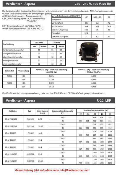 Verdichter Aspera Embraco T2155E, LBP - R22, 220-240V, 50Hz