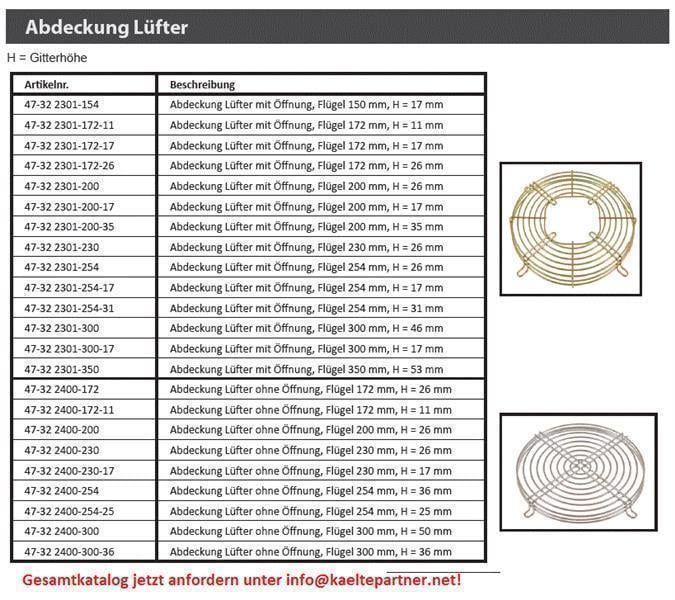 Lüftergitter (370-340-46) ohne Öffnung für Lüfterflügel Durchmesser 300 mm, Höhe 46 mm