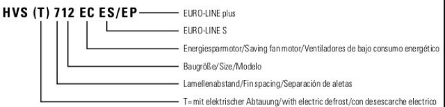 Roller Luftkühler 0013259 HVST 1012 EC EUROLINE+ 10 mm, mit Heizung