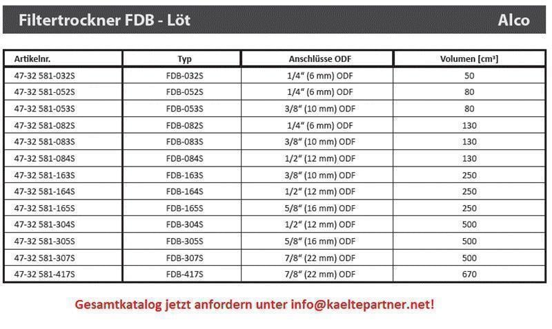 Filtertrockner ALCO, FDB-304S, 1/2" ODF, Lötanschluss, 003667