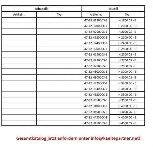 Seite, Text, Diagramm, Handlung