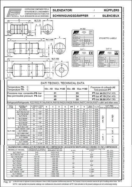 Geräuschdämpfer Frigo-Mec - 12 mm