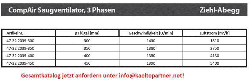 Saugventilator, D = 350 mm, FN035-VDK.0F.V7P2, 400V/3F/50Hz, 4 polig, Ziehl-Abegg (FN)