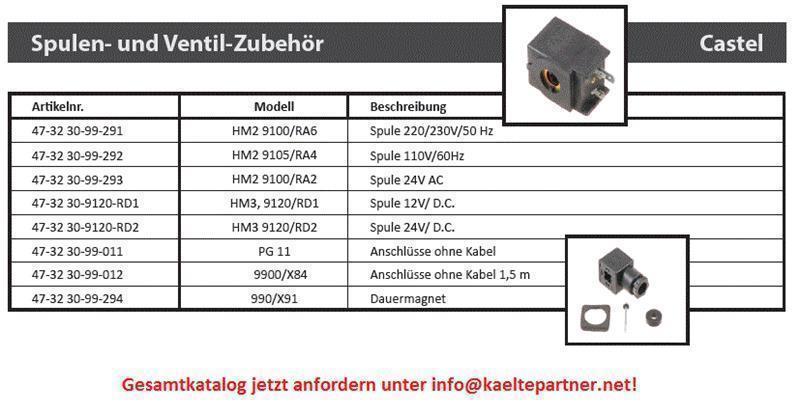 Spule für Magnetventil Castel, HM2 9100/RA6, 220/230V, 50/60Hz - nicht lieferbar, ersetzt durch 47-371314
