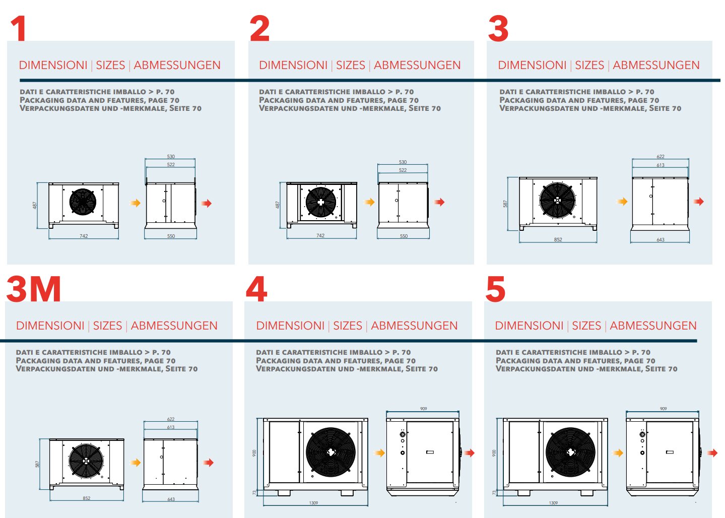 Verflüssigungssatz HML150U Tiefkühlung R452A, 230V/1PH/50Hz, Hubvolumen (cc): 27,80