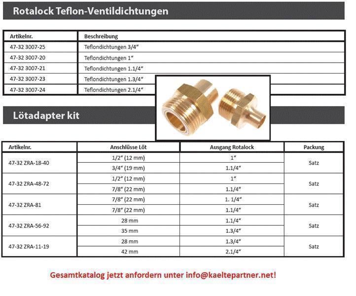 Teflondichtung für Rotalockventil 1"