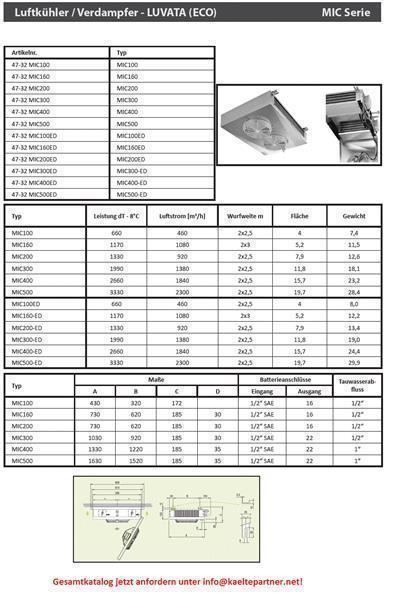 Verdampfer ECO MIC161ED, 1,49 kW, Lüfter 2x230 mm, el. Abtauung