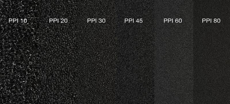 Filtermatte 2000 x 10 x 220 mm für Türluftschleier