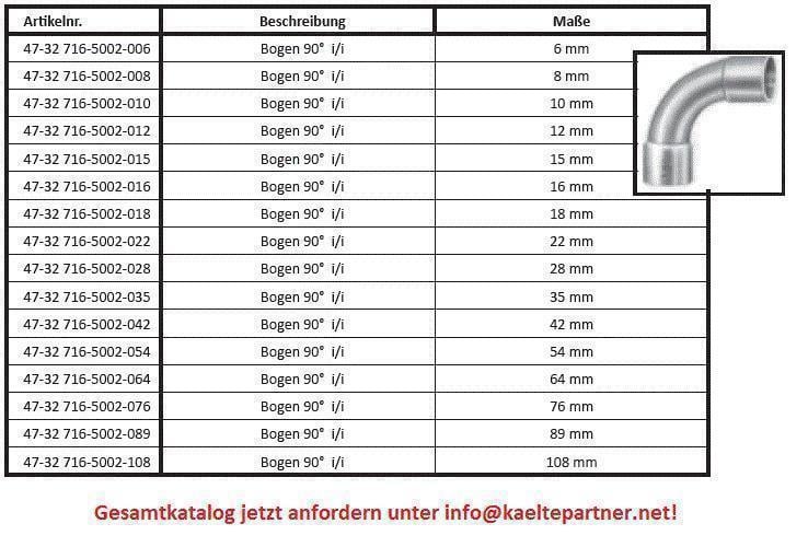 Kupferbogen (Winkel) 90° i/i 10 mm, 5002A