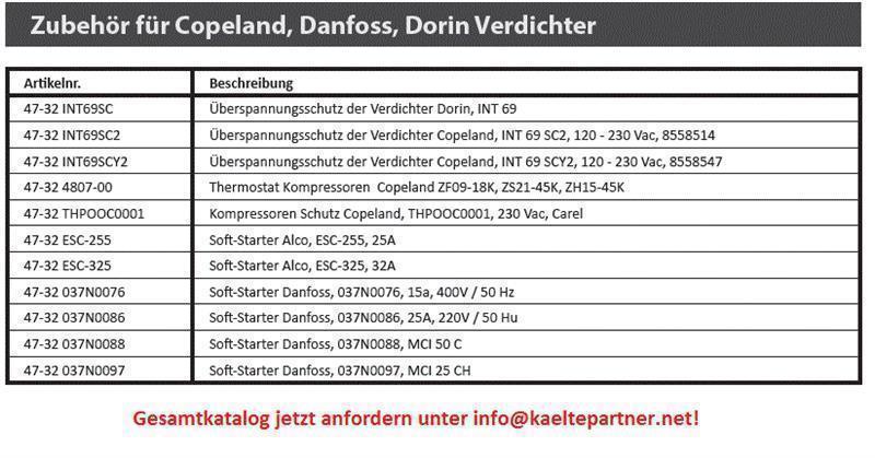 Copeland ZRT162KCE-TFD-522 TANDEM Scroll Verdichter Kompressor Klima/Wärmepumpe R134A/R407C