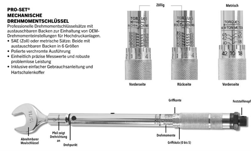 PRO-SET® Metrischer Drehmomentschlüsselsatz 17-29mm TLTWSM