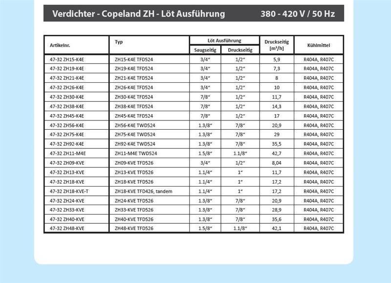 Verdichter Copeland ZH40KVE TFD 526