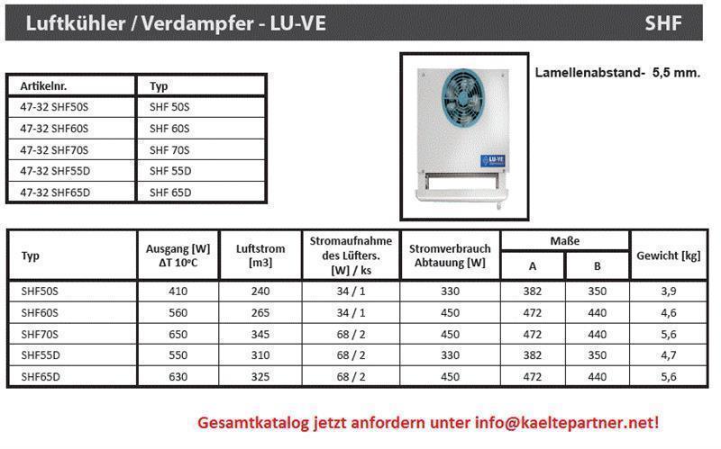 Thekenverdampfer LU-VE SHF 70S, 650W, einseitig - nicht lieferbar, ersetzt durch EHF70SN