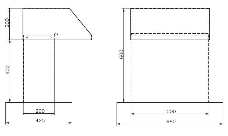 Diagramm, Handlung, Messungen
