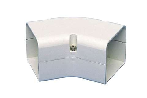 Postfach, Adapter, Elektronik