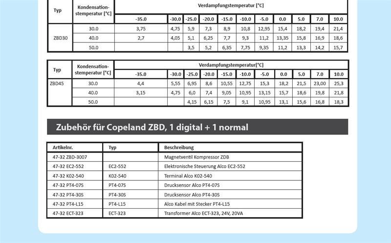 Magnetventil ZBD-3007 für Verdichter Copeland ZBD