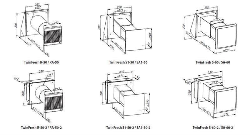 CAD-Diagramm, Diagramm, Handlung, Plan