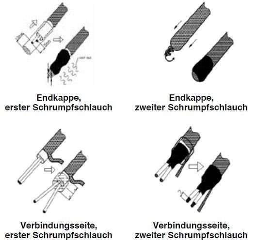 Installationskit (4 Schrumpfschlauchstücke) für VWC-511/512/513
