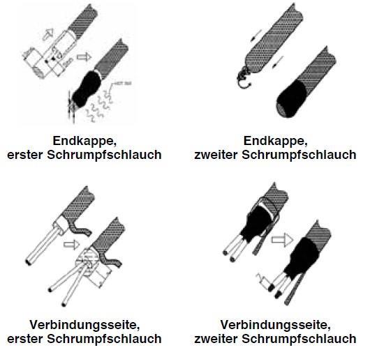 Installationskit (4 Schrumpfschlauchstücke) für VWC-511/512/513