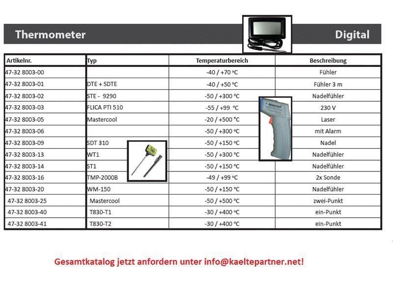 Digital Thermometer ST - 9290 D, 1.5V G13/A76, -50/+300, Sonde 1 m