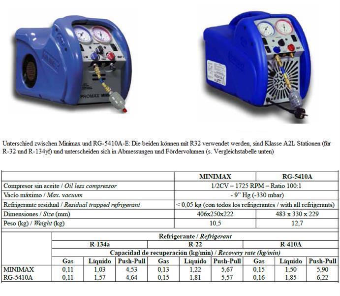 Ölfreie Absaugstation / Absauggerät Promax Minimax (FCKW, HFCKW, HFKW, A2L Kältemittel), R32 und R1234yf