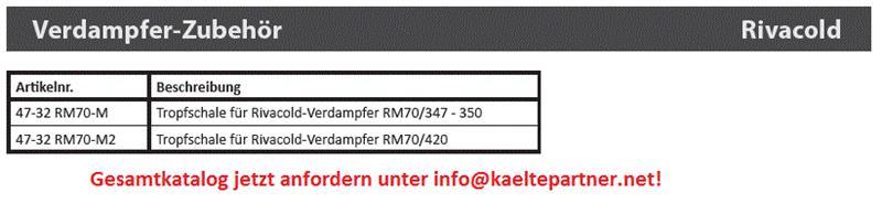 Abtropfschale RM70-M2 für Verdampfer Rivacold RM70/420