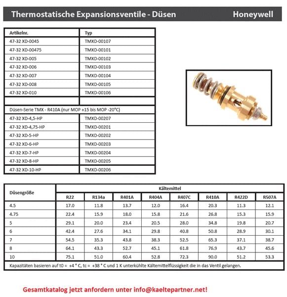 Düseneinsatz thermostatisches Expansionsventil Honeywell TMX - TMXD-00103, XD 6