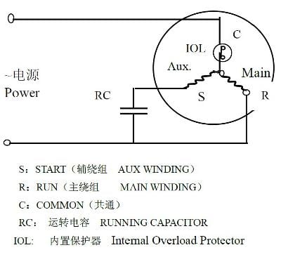 Rotationskompressor GMCC PA125G1C-4FTL1, R410A, 220-240V/1F/50Hz, 3,5 kW ohne Betriebskondensator