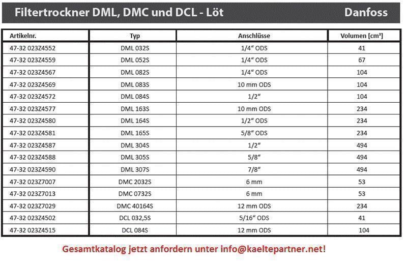 Filtertrockner Danfoss DML 083S, 10 mm ODS, Lötanschlüsse