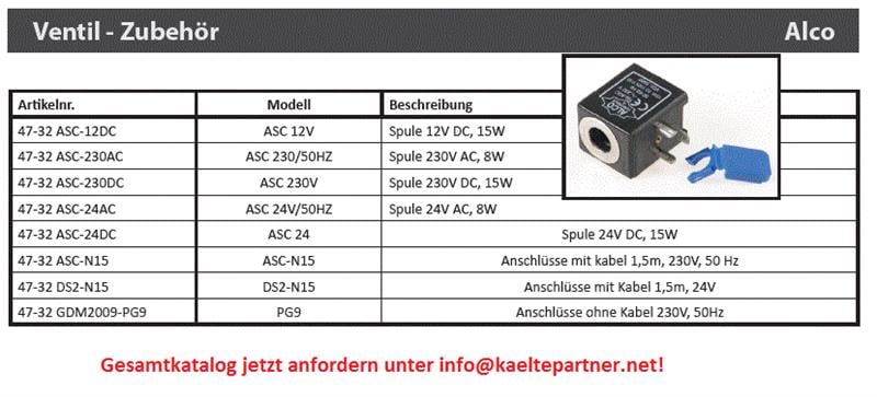 Anschluss ohne Kabelrolle Alco ASC, PG9, 230V,50Hz, 801012