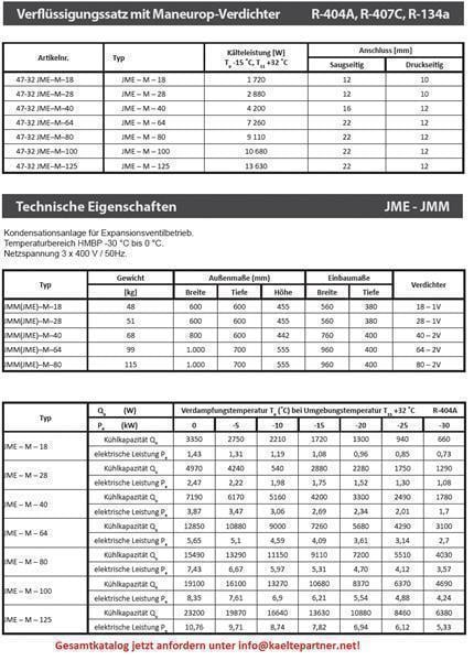 Verflüssigungssatz JME-M-80 JDK, Maneurop Kompressor MTZ80, R134a, R404a, R407C, R507