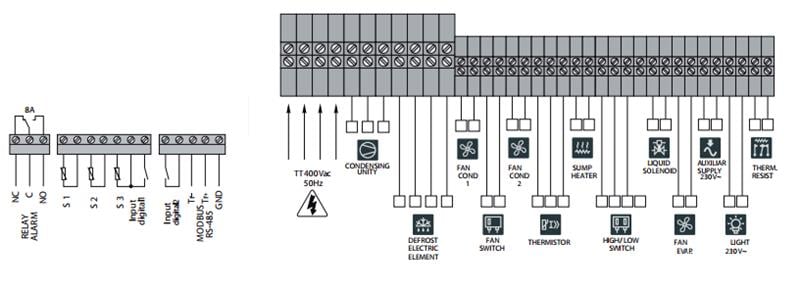 Schaltkasten AKO 15653 PLUS-3F, 10-16 A, 400V/50Hz für dreiphasige Verflüssigungssätze und Verdampfer