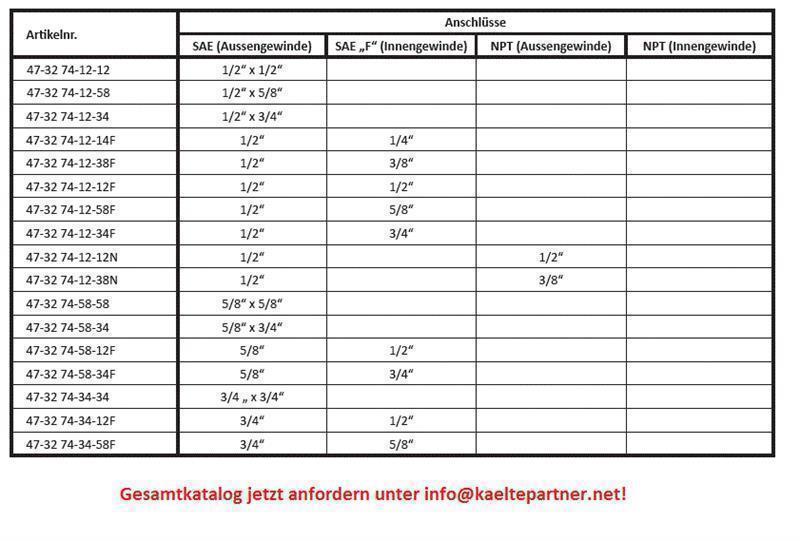 Reduziernippel Bördel / Schraubverbindung