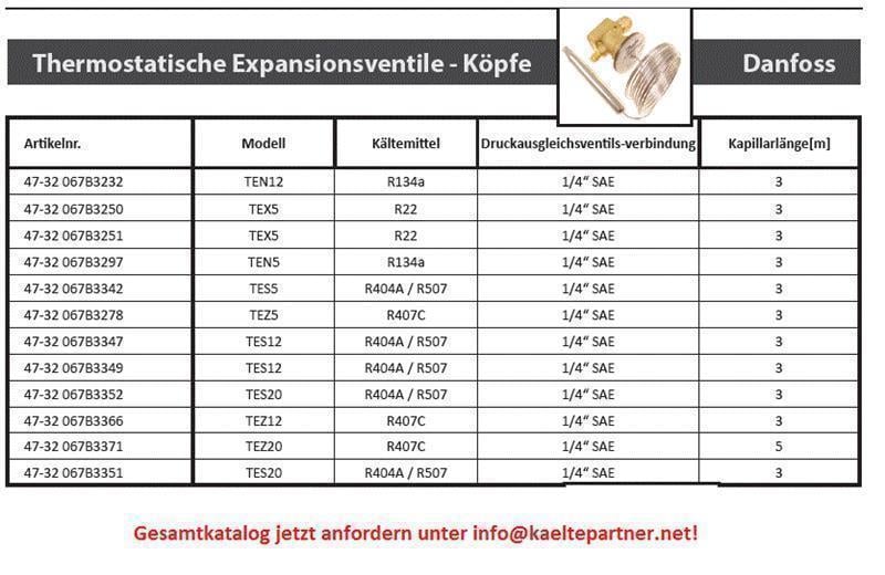 Thermostatisches Expansionsventil Oberteil Danfoss TEN 5, R134a, ohne MOP