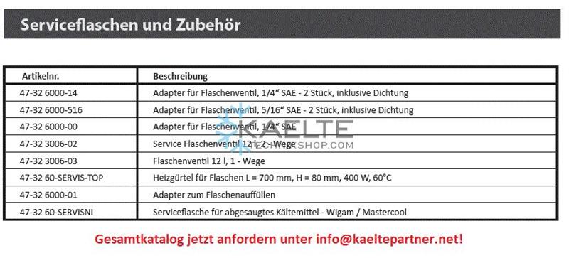 Adapter für Kältemittelflaschen 1/4" R290, R1234YF - LINKSGEWINDE, FÜR ROTE FLASCHEN