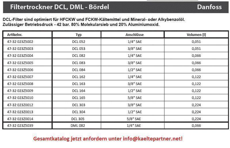 Filtertrockner Danfoss DCL 083, Bördelanschluss 3/8" SAE