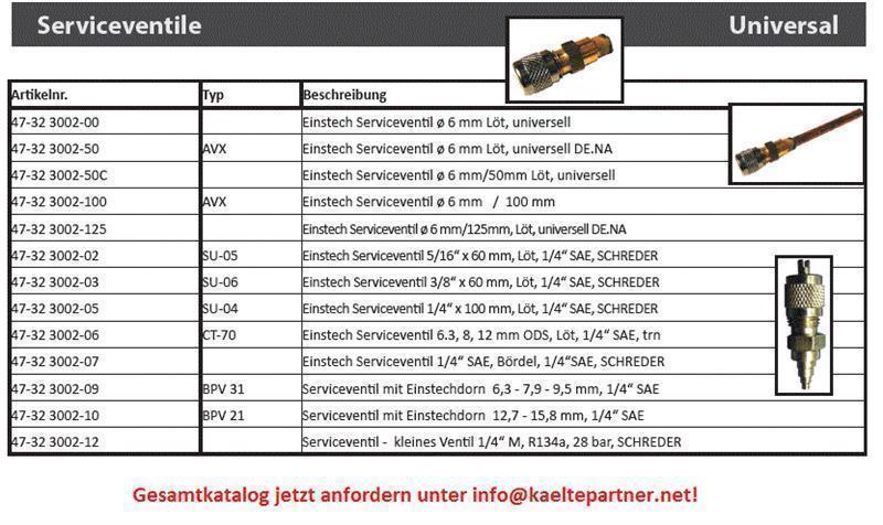Serviceventil 1/4" M, R134a, 28 bar