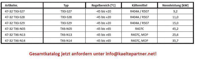 Thermostatisches Expansionsventil Alco, TX7-N05M, ohne MOP, R407C, 44,1 kW, 806857, ohne Düse