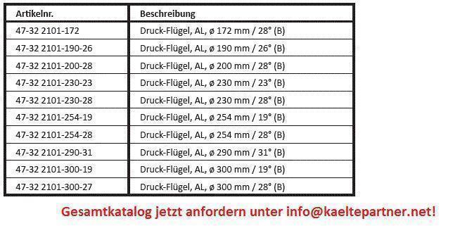 Lüfterflügel, AL, D = 230 mm drückend / 28° (B)