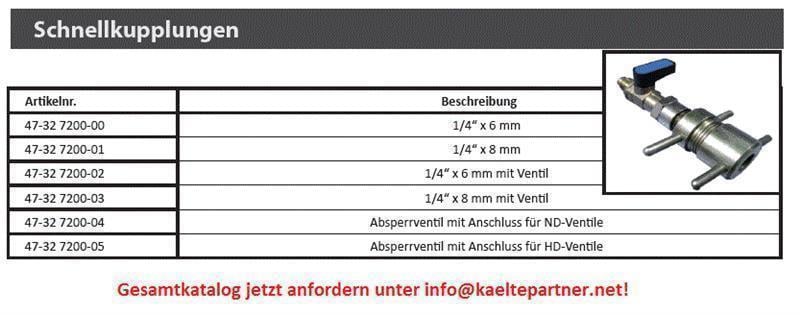Schnellkupplung Hansen, 1/4" NPT x 8 mm